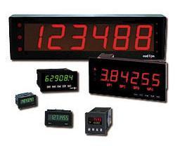 Digital And Analog Panel Meters