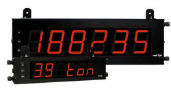 LDSS Panel Meters