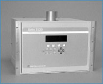 Pm10 / Pm2.5 Analyzers For Inorganic Pollutants