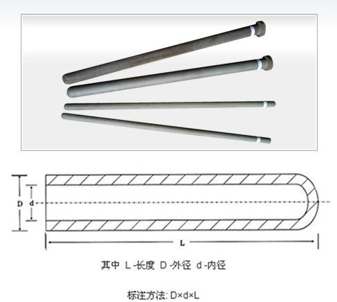 Thermocouple Protecting Tube