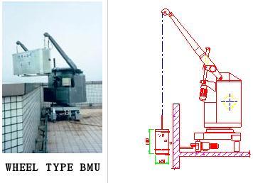 Wheel Type Building Maintenance Unit