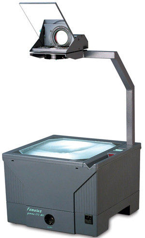 High Brightness Projectors