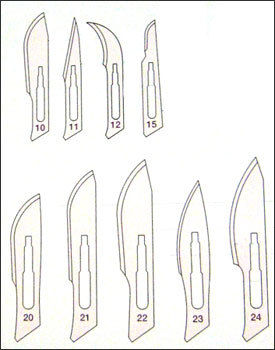 Surgical Blades - Carbon Steel & Stainless Steel, CE Marked, Individually Foil Pouched, Sterilized by Gamma Radiation, Custom Sizes Available