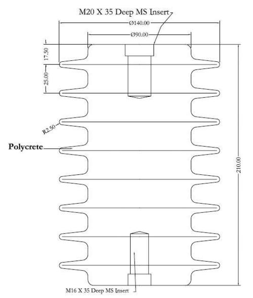 post insulators