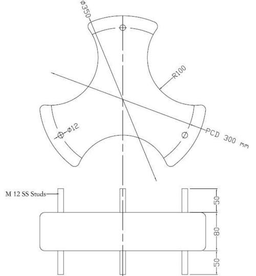 disc insulators