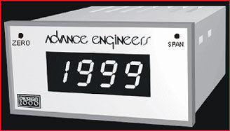 Process Indicators - Field Programmable Transmitters | Suitable for Petrochemical, Pharmaceutical, Fertilizer, and Process Industries