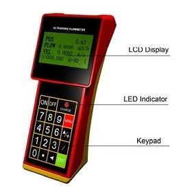 Ultrasonic Flowmeter