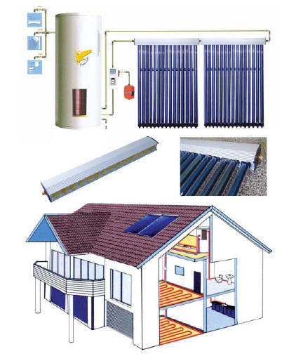 Solar Collector System