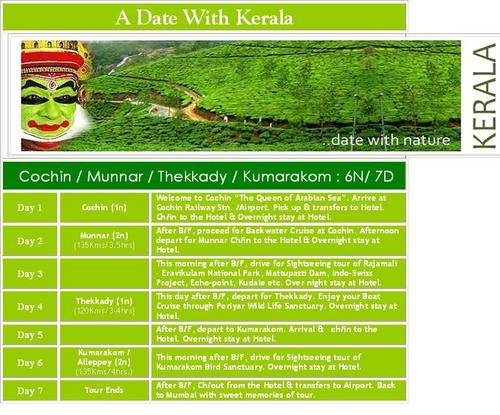 Kerala 6N/7D Package  By PEOPLE HOLIDAYS