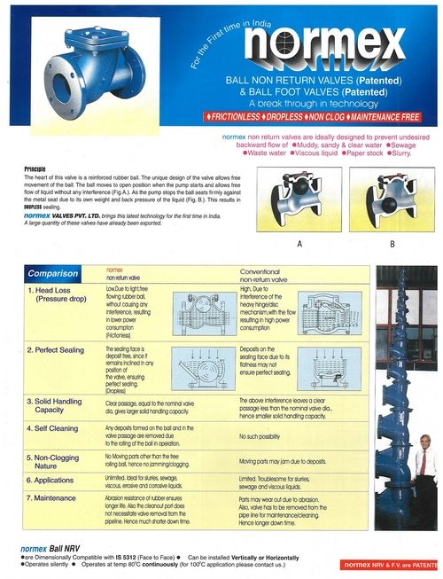 Normex Valves