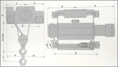 Double Girder Hoist With Motor-driven Trolley