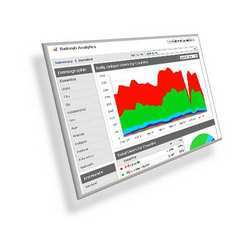 Analytics