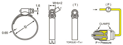 Worm Drive Clamps