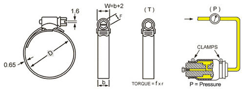 Worm Drive Clamps - High Strength Steel, Various Band Widths for Versatile Applications | Excellent Quality for General Purpose Commercial Use