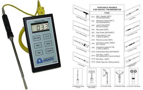 Microcontroller Based Portable Thermometer