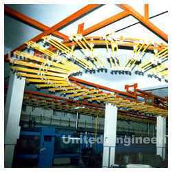 Overhead Three Wheel Trolley Conveyors