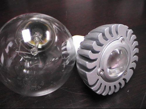 LED Spot Light