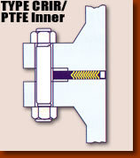 Type CRIR / PTFE Spiral Wound Gaskets