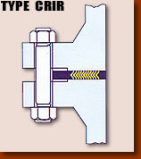 Type CRIR Spiral Wound Gaskets