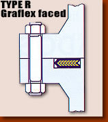 Type R Graflex Faced Spiral Wound Gaskets