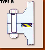 Type R Spiral Wound Gaskets