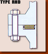 Type RHD Spiral Wound Gaskets