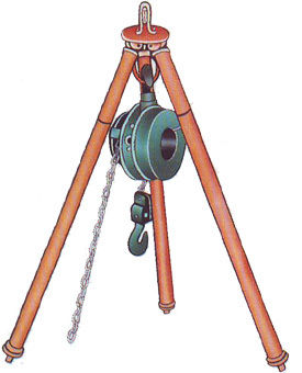 Tripod Crane