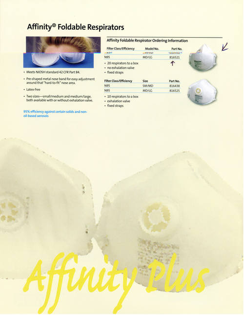 Respirator Masks Disposable (N95)