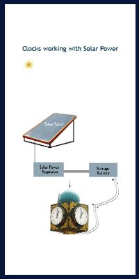 Solar-Powered Outdoor Clocks - All-Weather Resistance, Sustainable Energy Solution for Remote Locations