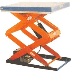 Hydraulic Lifting Table