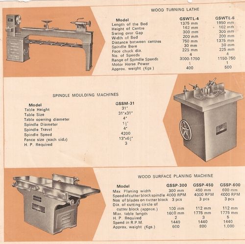 Sardar'S Gs Wood Turning Lathe Machines, Surface Planer