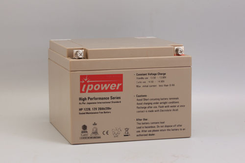 SMF Battery (HP 12-28)