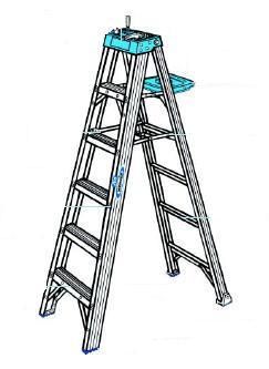 5-way Combination Ladder