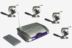 Wireless Camera