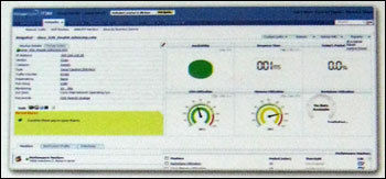 Network Performance Management Software