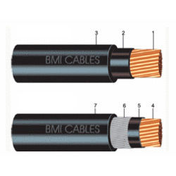 PVC Insulated Power And Control Cables