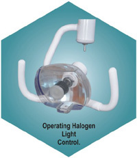 Operating Light Control