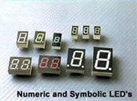 Numeric And Symbolic Led's