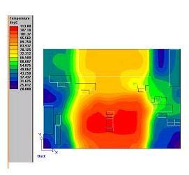 Signal Integrity And Thermal Analysis Service