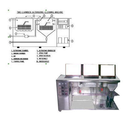 Hospital Ultrasonic Cleaners