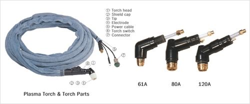 प्लाज्मा टॉर्च और टॉर्च एक्सेसरीज