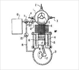 Pressure Regulating Valves