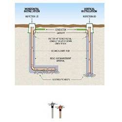 Earthing And Arrestor Materials