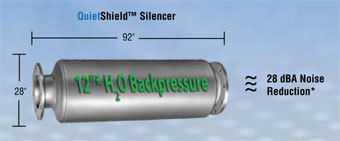 Quietshielda C Silencers