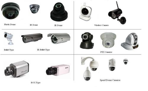 Cctv Cameras