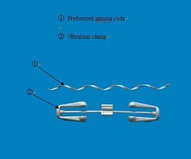 tuning fork vibration in water
