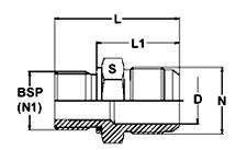 Male Connector Stud End Thread