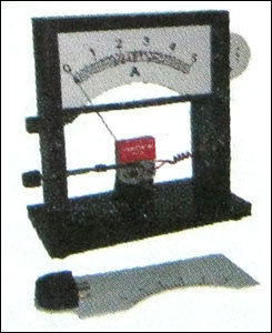 Inter-Scale Meters