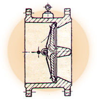 Dual Disk Check Valves