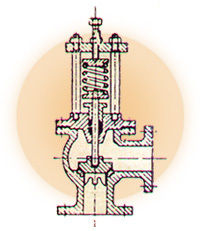 Safety Valves